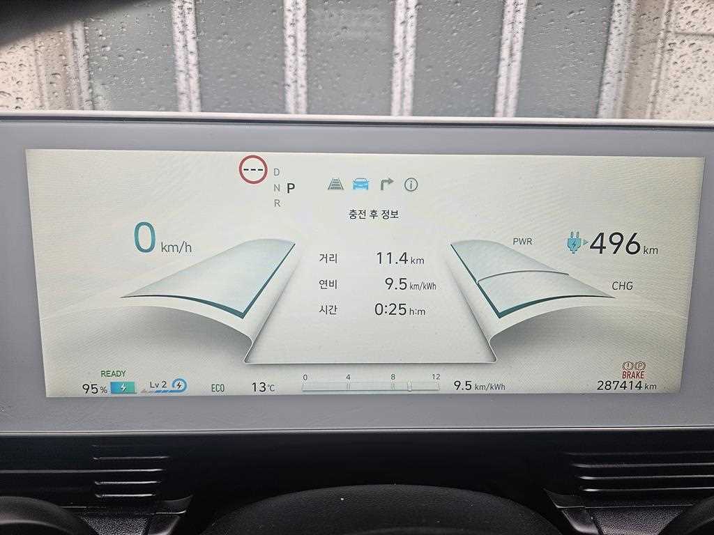 HYUNDAI Ioniq 5 - Vista 7