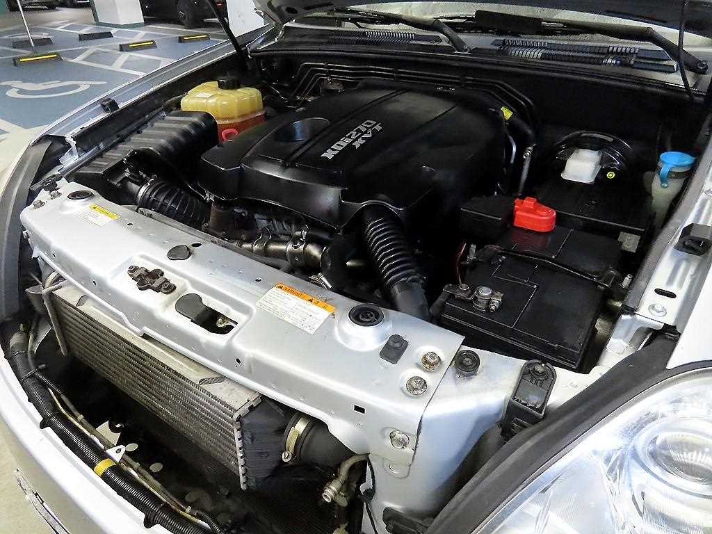 Ssangyong Rexton 2008 Plateado - Importación desde Corea - HF Imports Iquique - Foto 19