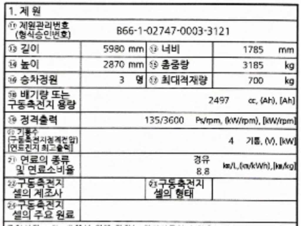 Small Truck Normal Box(High Deck) 2022 Blanco - Importación desde Corea - HF Imports Iquique - Foto 20