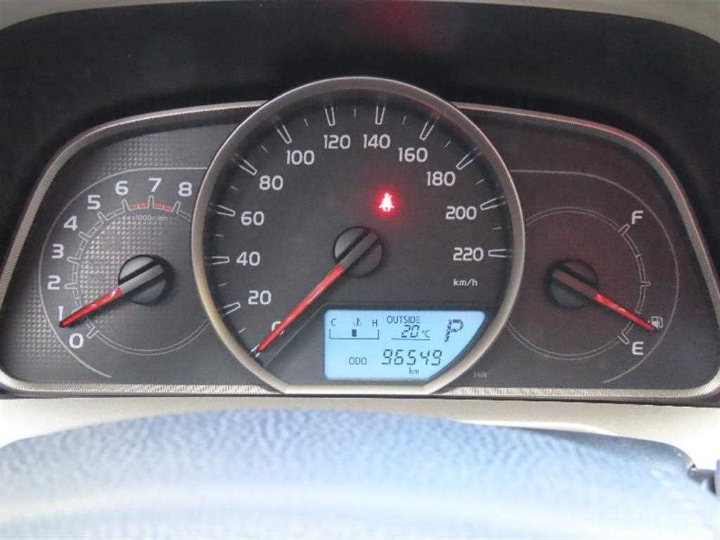 Toyota RAV4 - Vista 5