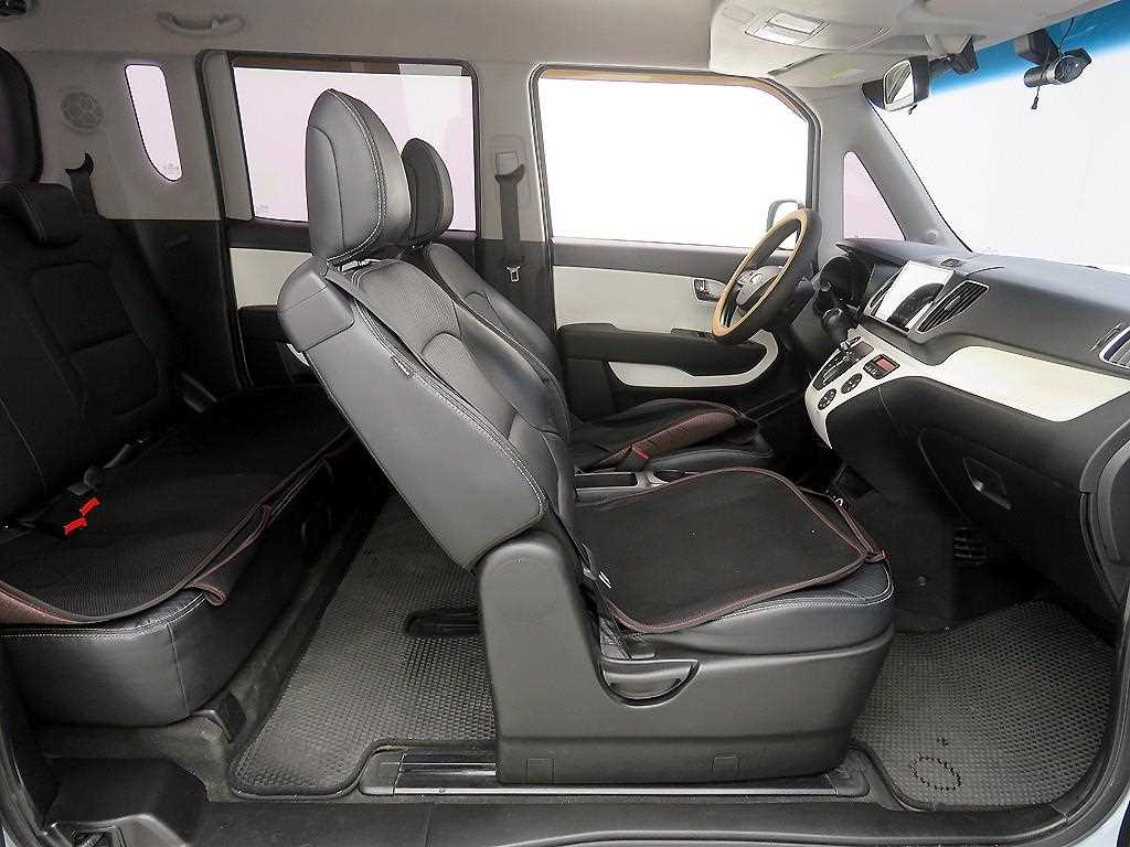 KIA Ray - Vista 8