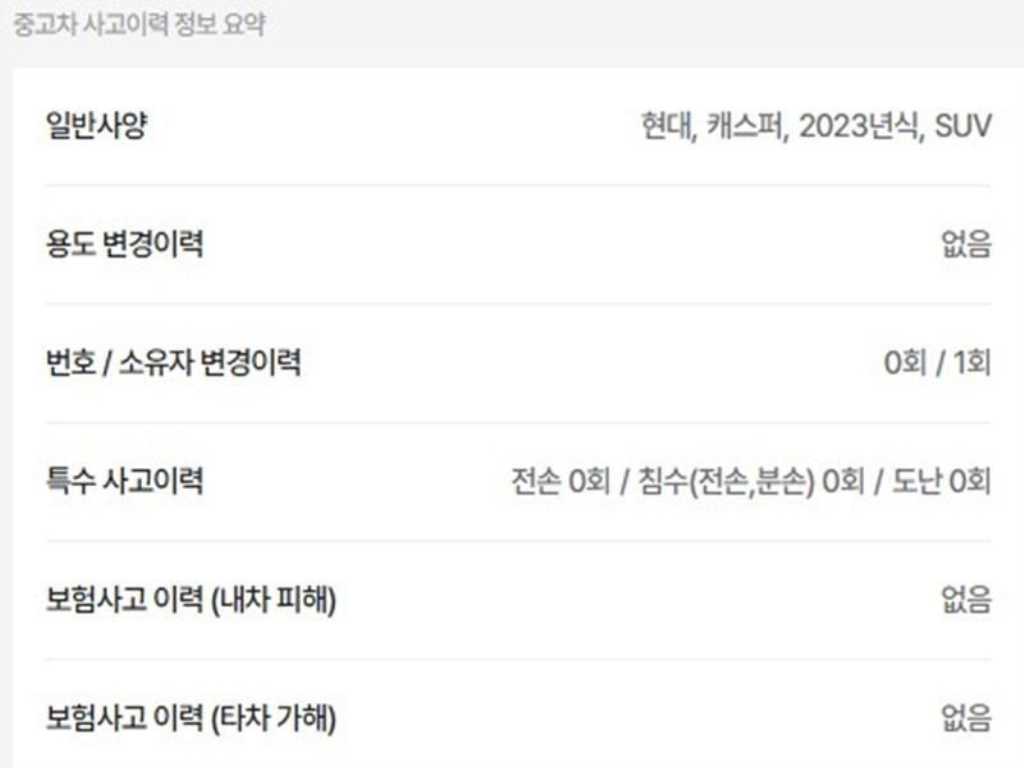 HYUNDAI Casper - Vista 2