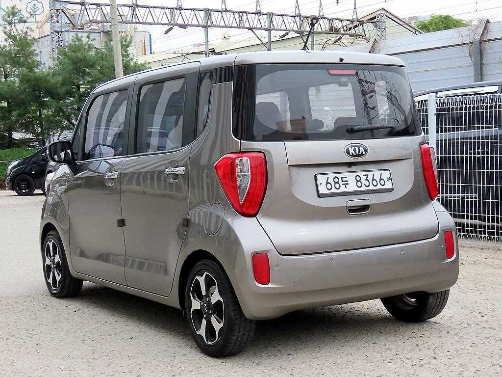 KIA Ray - Vista 3