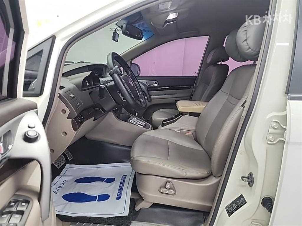 Ssangyong Korando - Vista 10