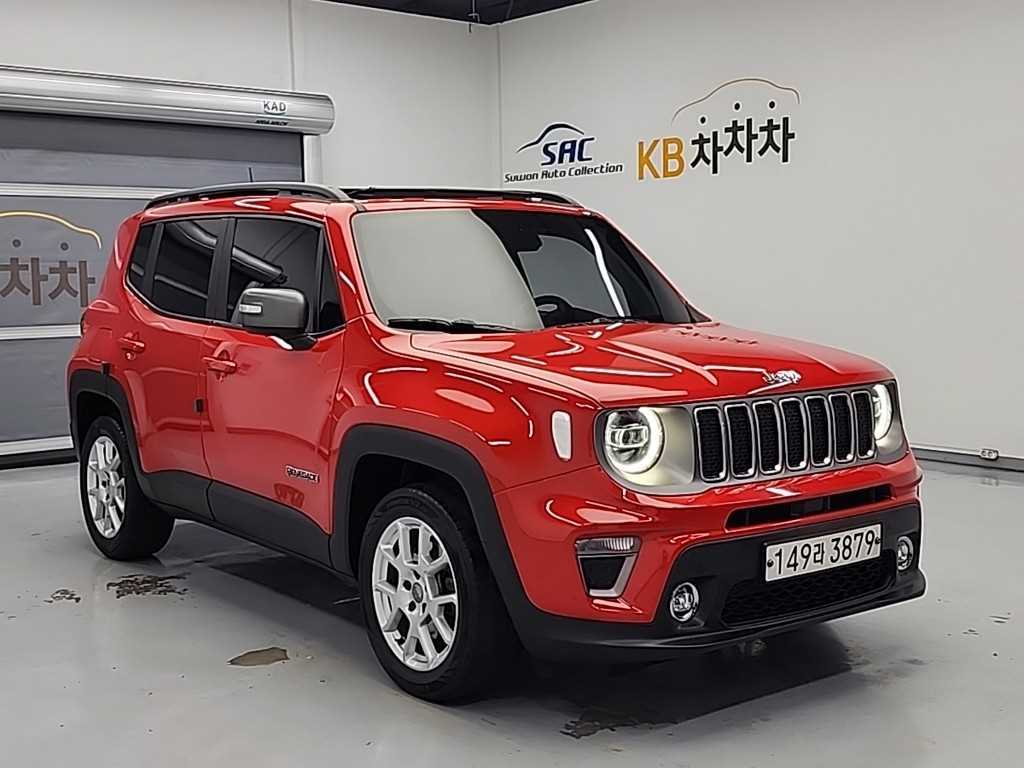 Jeep Renegade - Vista 4