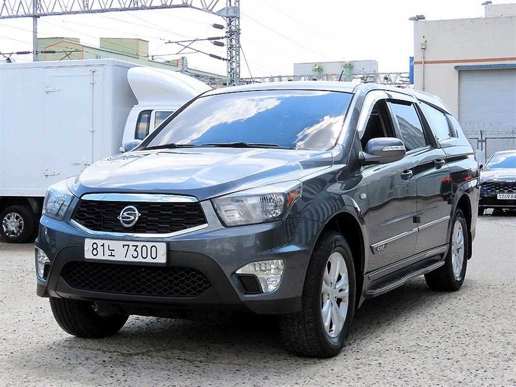 Ssangyong Korando - Vista 2