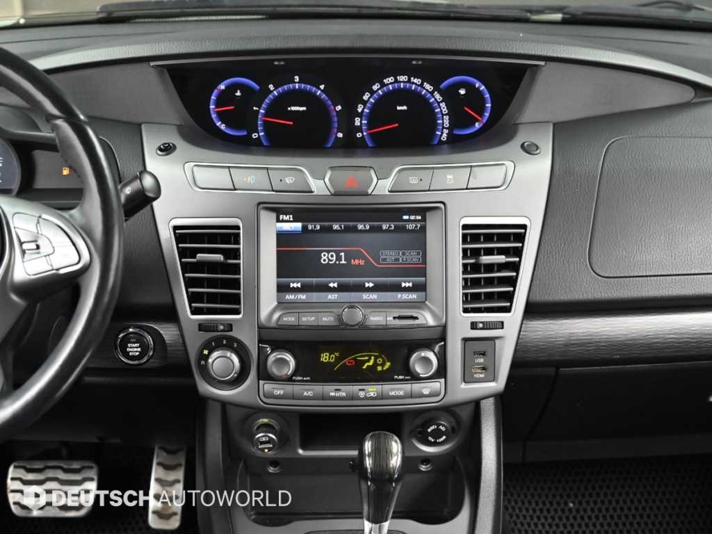 Ssangyong Korando 2017 Blanco - Importación desde Corea - HF Imports Iquique - Foto 14