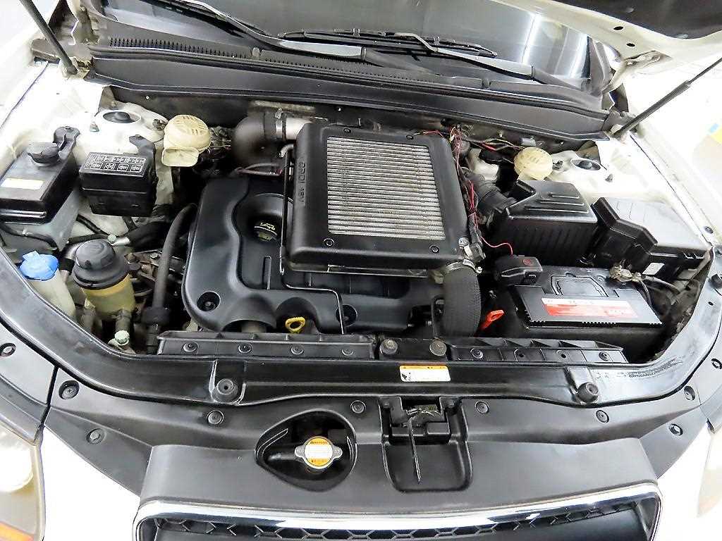 HYUNDAI Santa Fe 2008 Blanco - Importación desde Corea - HF Imports Iquique - Foto 18