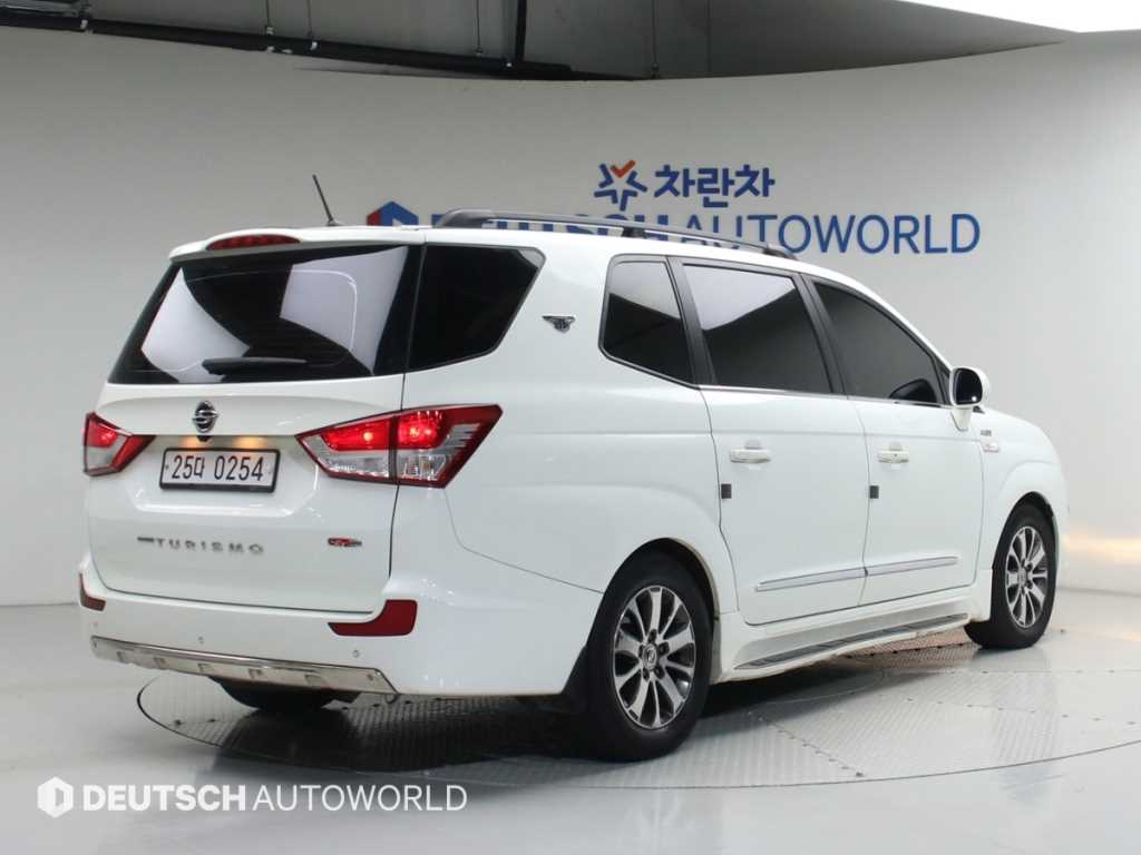 Ssangyong Korando - Vista 2