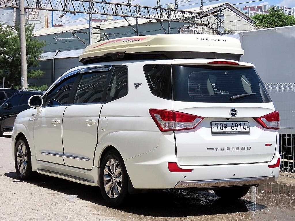 Ssangyong Korando - Vista 3