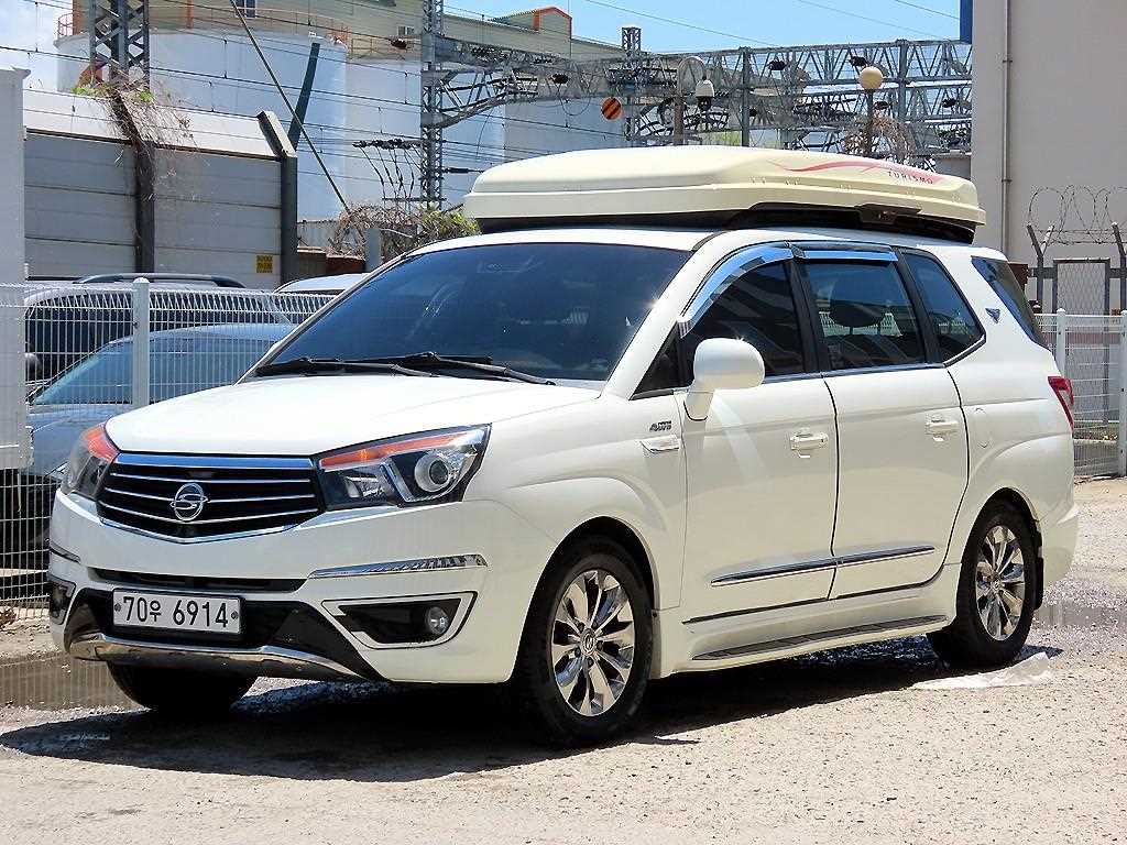 Ssangyong Korando - Vista 2