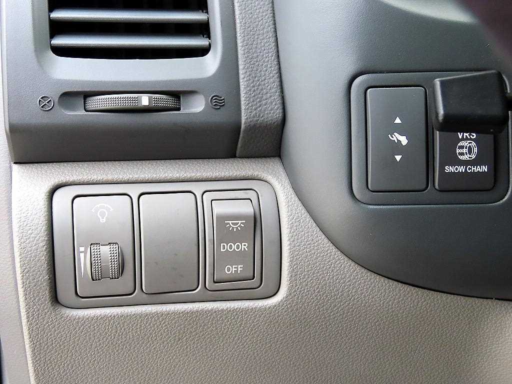 KIA Carnival - Vista 12