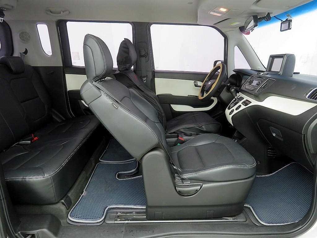 KIA Ray - Vista 8