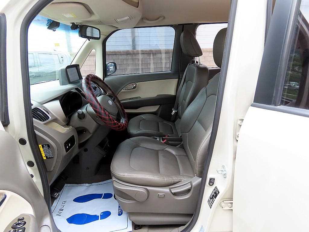 KIA Ray - Vista 5