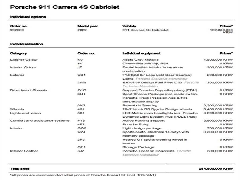 Porsche 911 - Vista 7