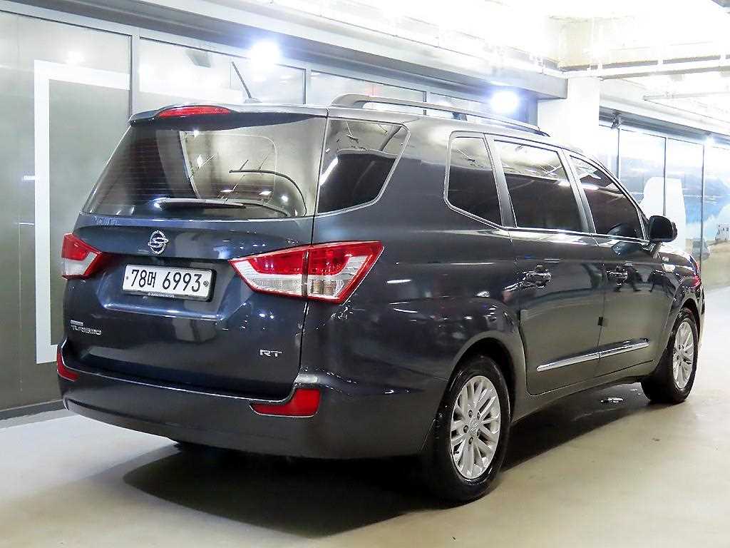 Ssangyong Korando - Vista 4