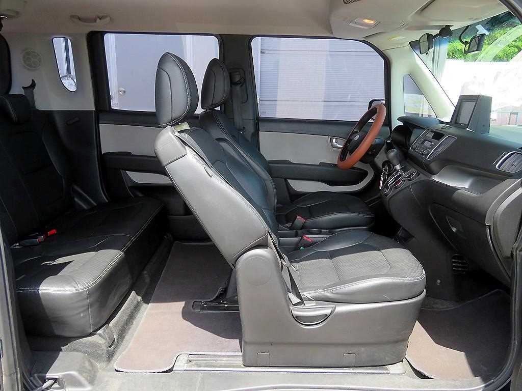 KIA Ray - Vista 8