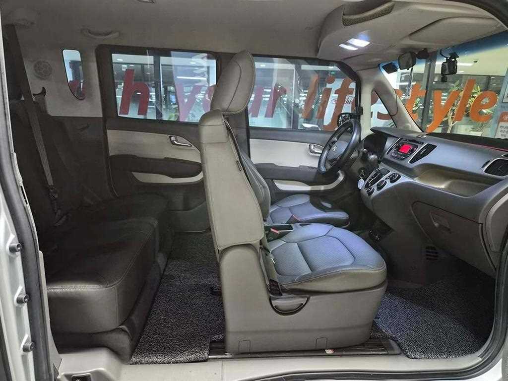 KIA Ray - Vista 8
