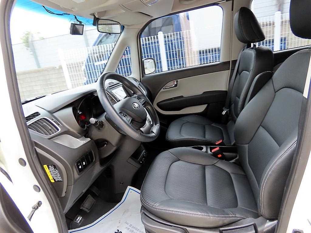 KIA Ray - Vista 5