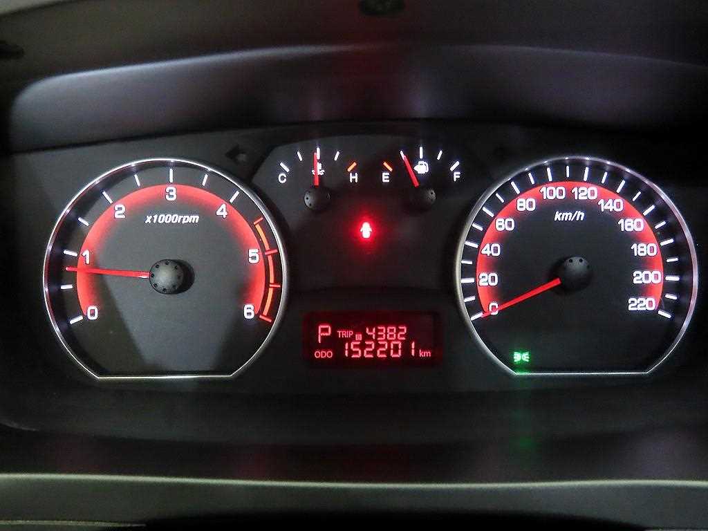 Ssangyong Korando - Vista 9