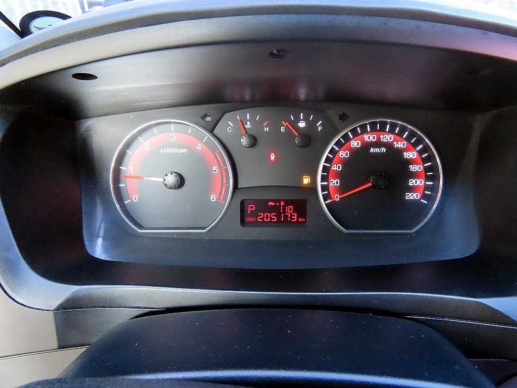 Ssangyong Korando - Vista 9