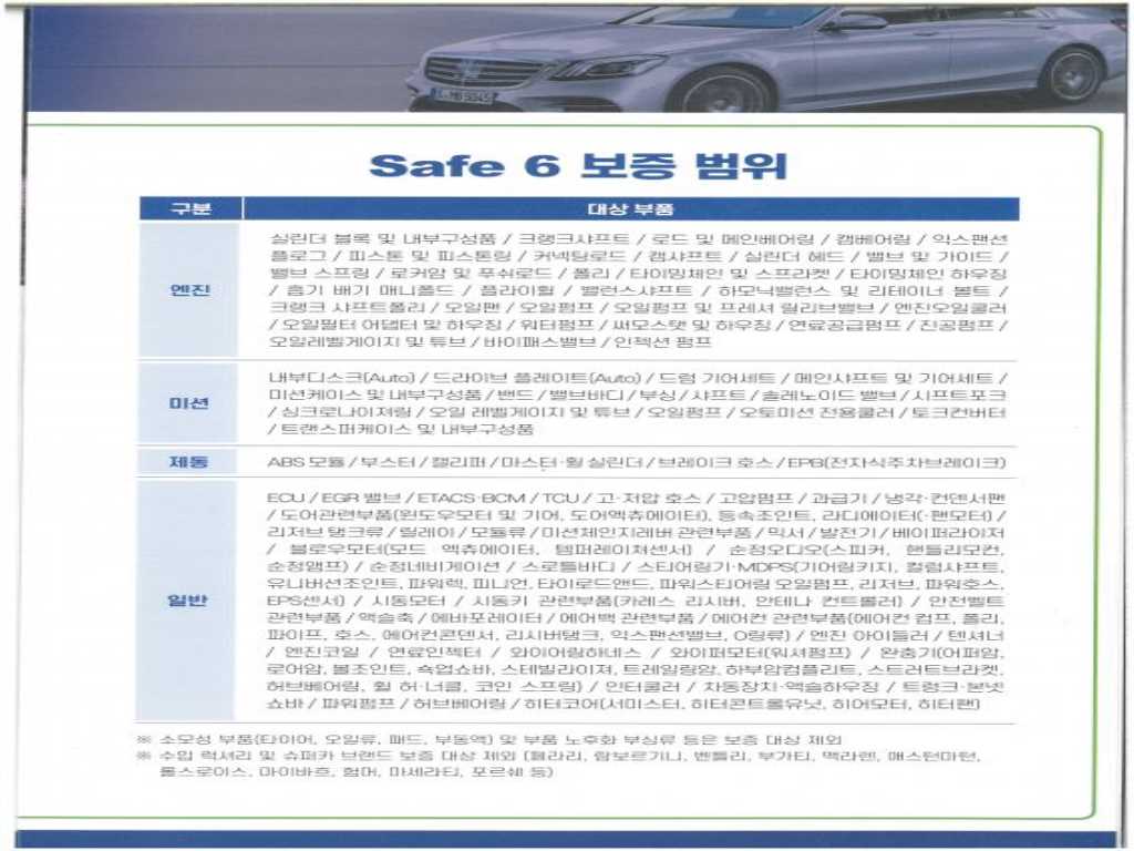 HYUNDAI Grandeur 2022 Blanco - Importación desde Corea - HF Imports Iquique - Foto 20