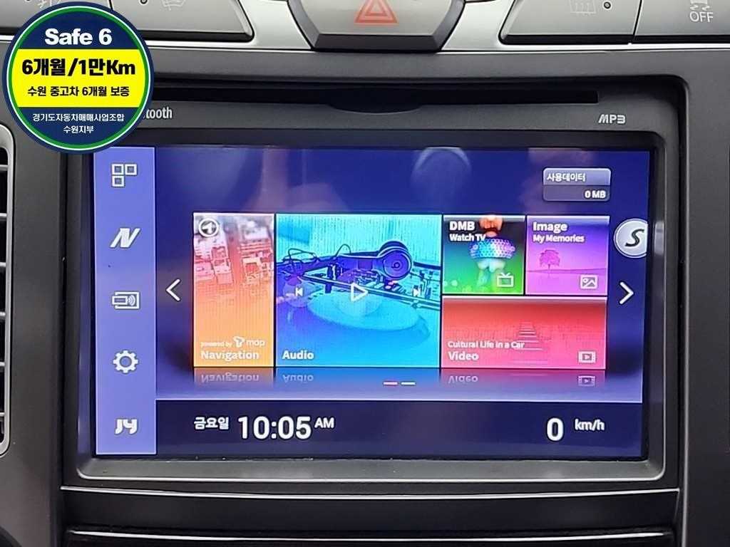 Ssangyong Korando 2018 Negro - Importación desde Corea - HF Imports Iquique - Foto 14