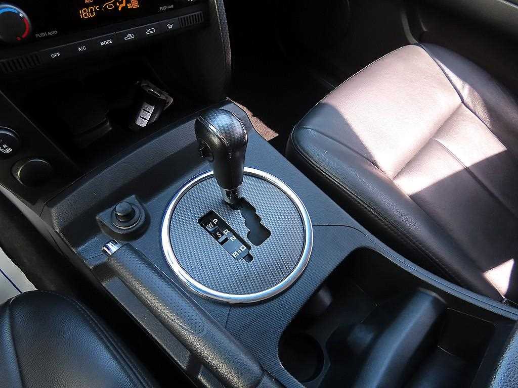 Ssangyong Korando - Vista 10