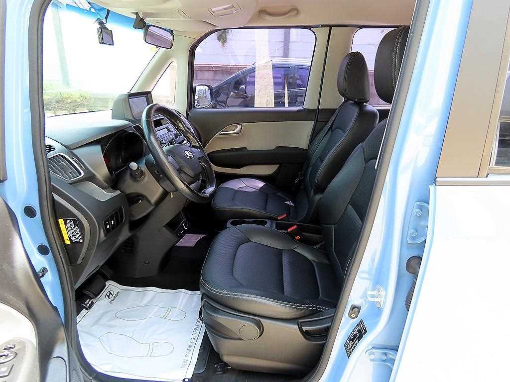 KIA Ray - Vista 5