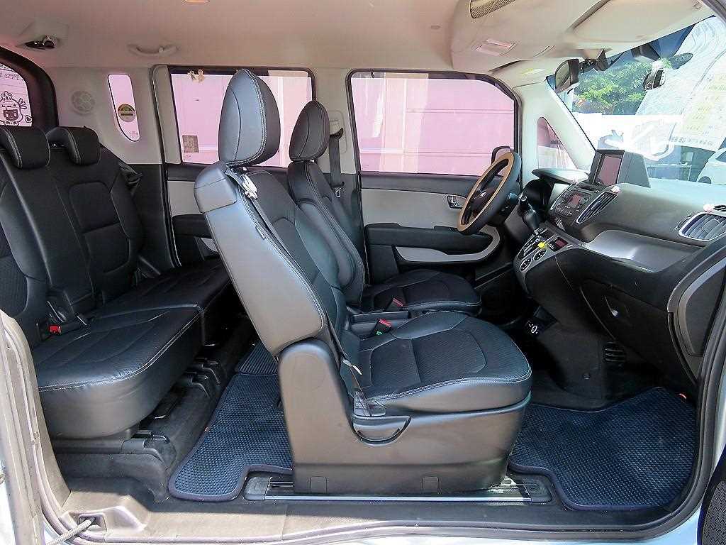 KIA Ray - Vista 8