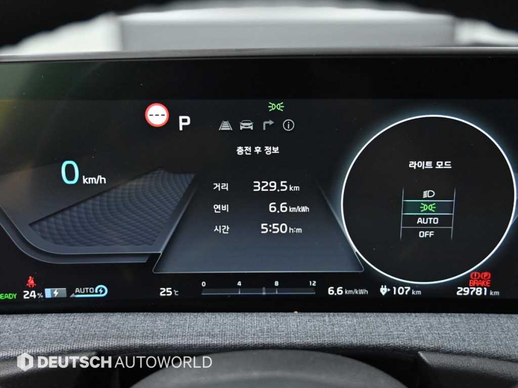KIA EV6 - Vista 8