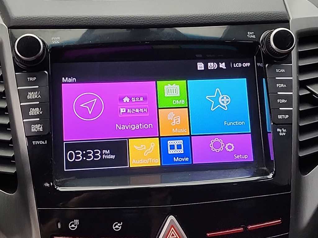 Ssangyong Tivoli 2018 Blanco - Importación desde Corea - HF Imports Iquique - Foto 13