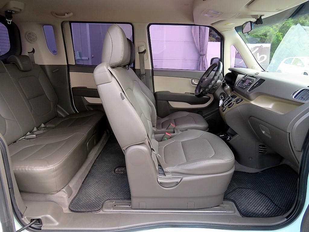 KIA Ray - Vista 8