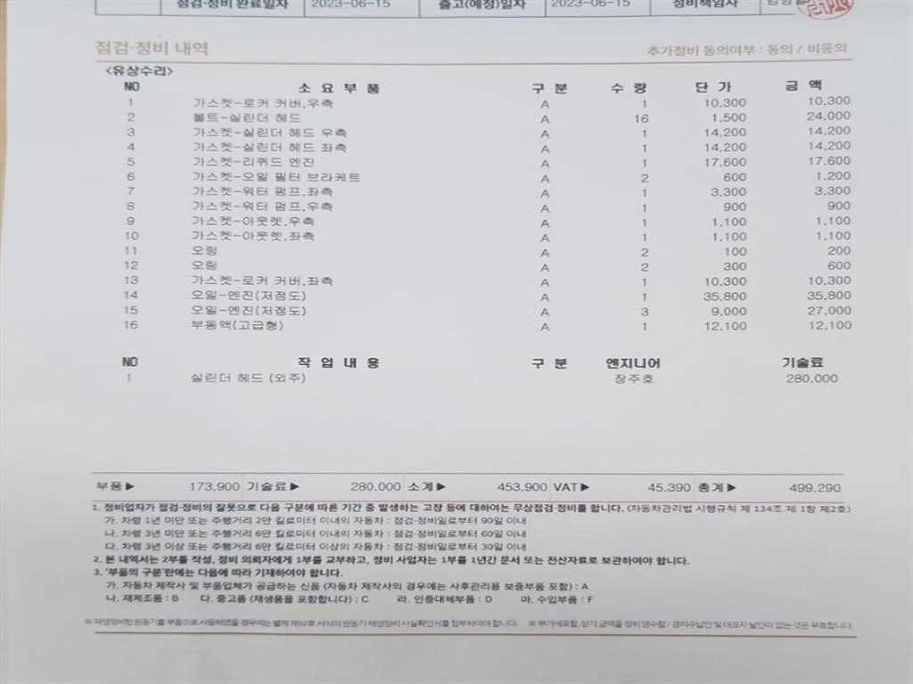 HYUNDAI Genesis - Vista 7