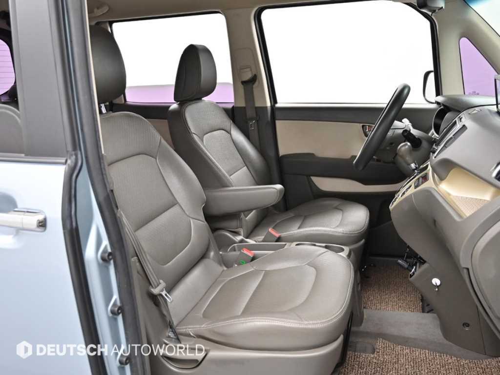 KIA Ray - Vista 12