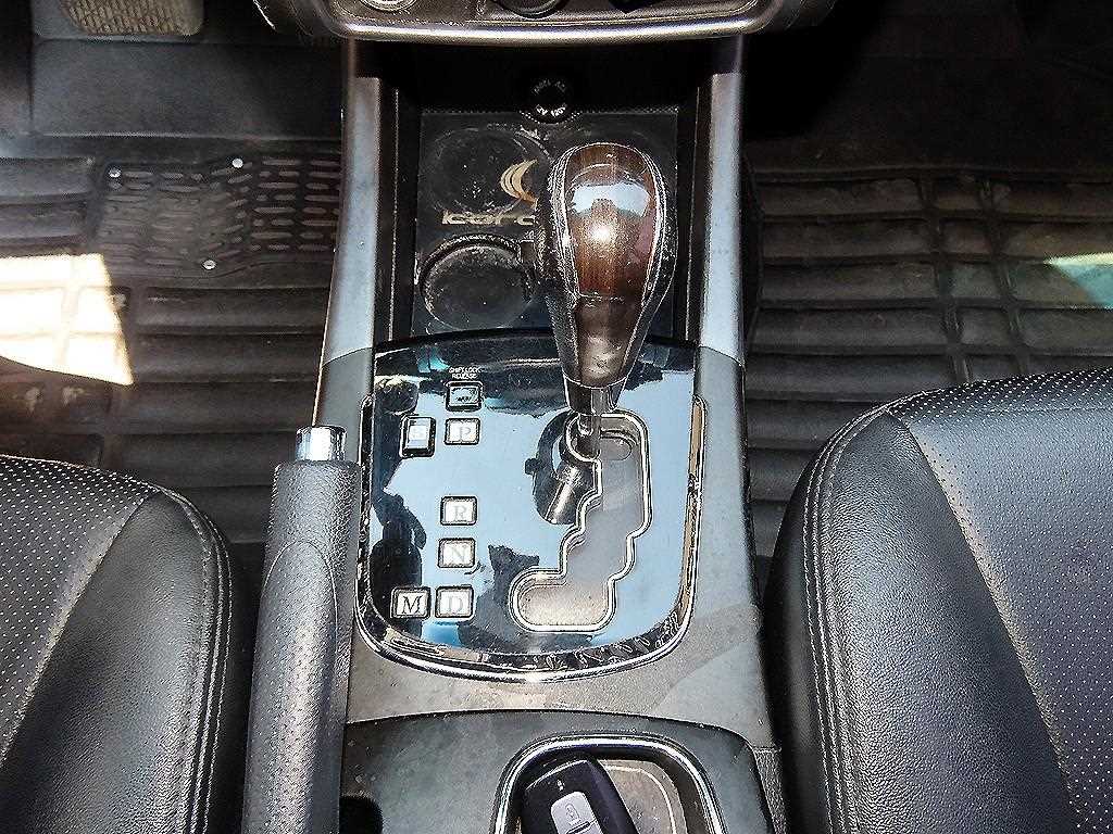 Ssangyong Korando - Vista 12