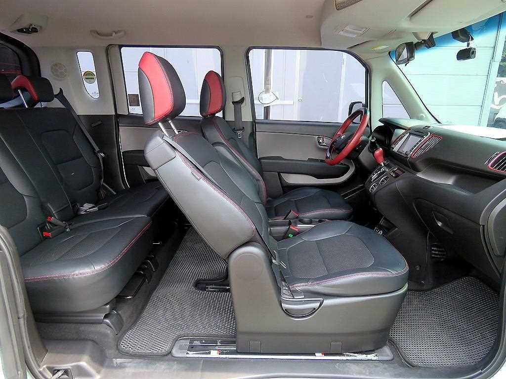 KIA Ray - Vista 10