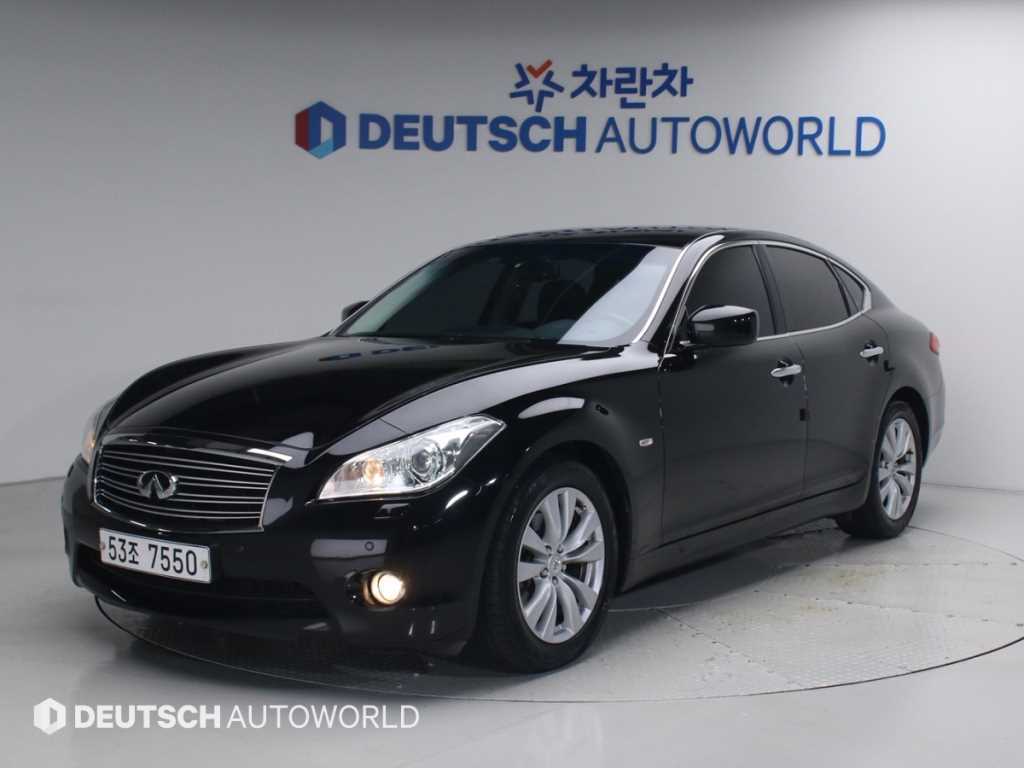 Infiniti M