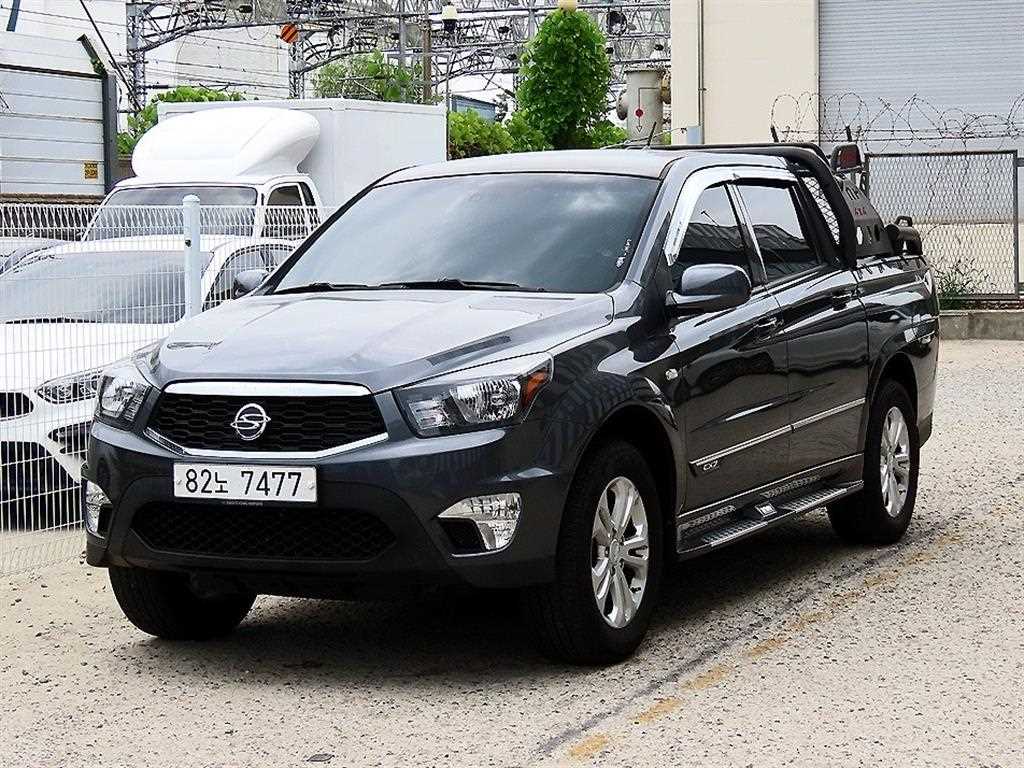 Ssangyong Korando