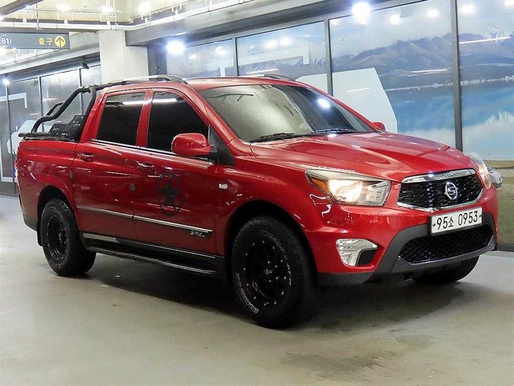 Ssangyong Korando