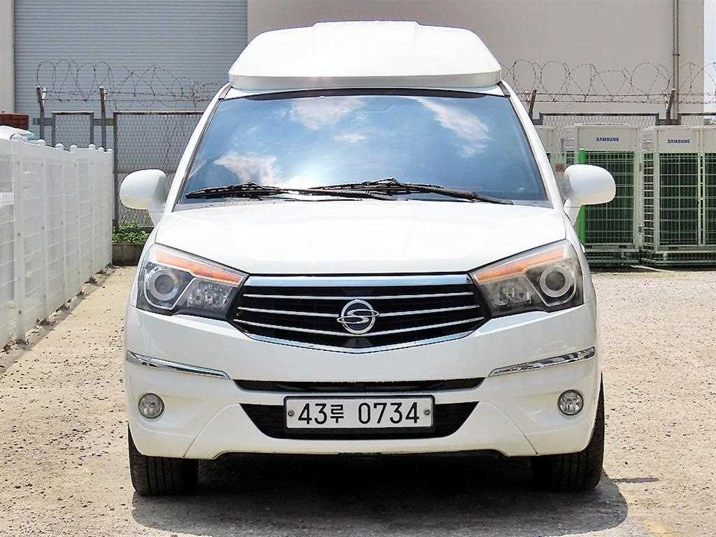 Ssangyong Korando