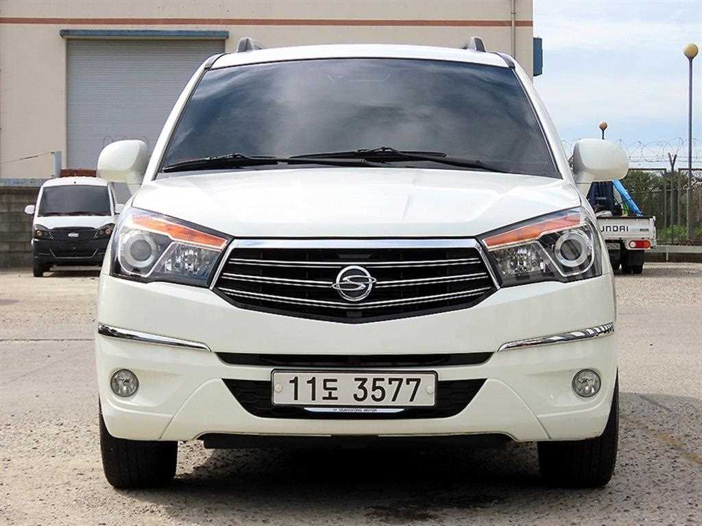Ssangyong Korando