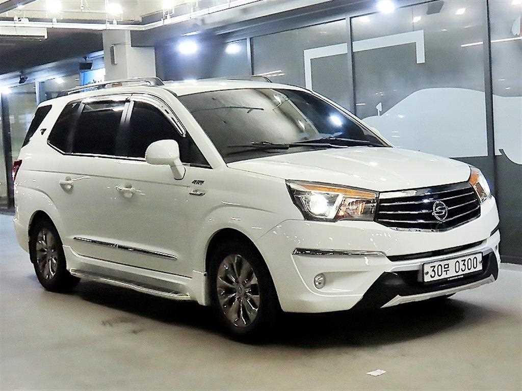 Ssangyong Korando