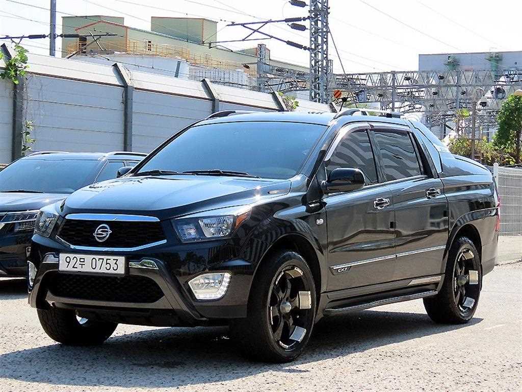 Ssangyong Korando