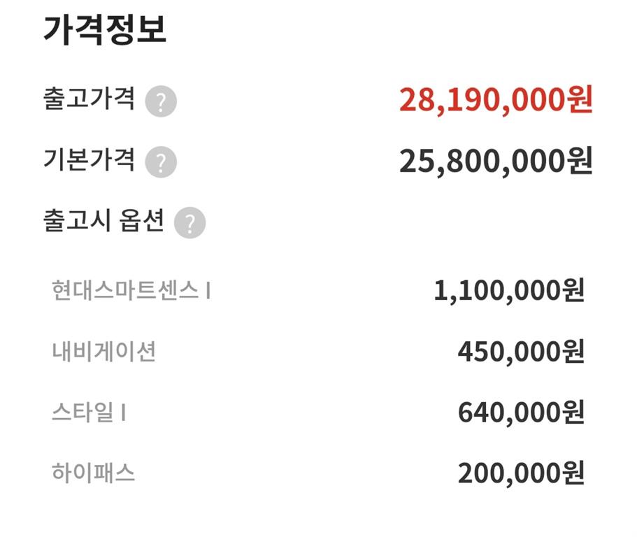 HYUNDAI Kona - Vista 10