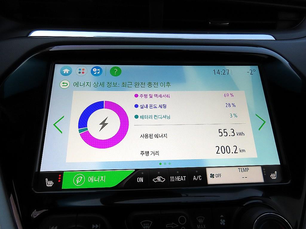 Chevrolet Bolt 2019 Azul - Importación desde Corea - HF Imports Iquique - Foto 15