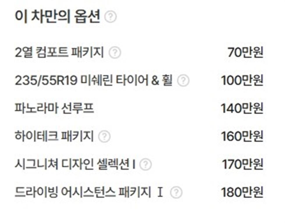 Genesis GV70 2023 Negro - Importación desde Corea - HF Imports Iquique - Foto 20