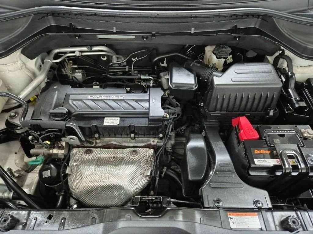 Ssangyong Tivoli - Vista 5