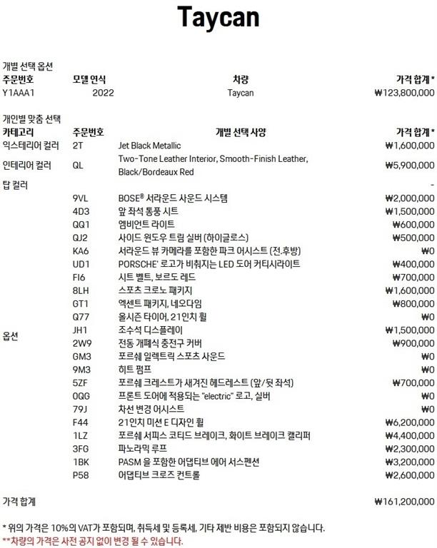 Porsche Taycan 2022 Negro - Importación desde Corea - HF Imports Iquique - Foto 1