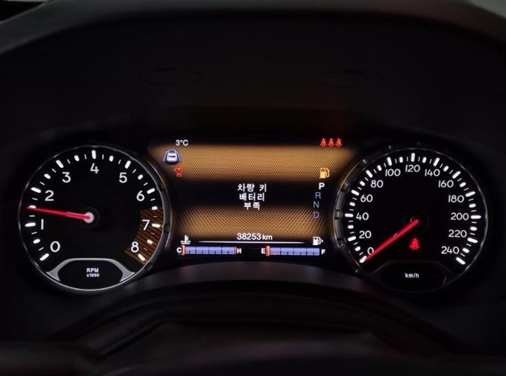 Jeep Renegade - Vista 6